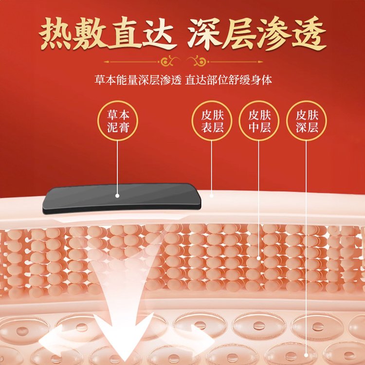 械字號泥灸膏